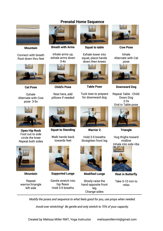 Prenatal Home Sequence